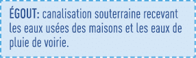 Égout: canalisation souterraine recevant les eaux usées des maisons et les eaux de pluie de voirie 