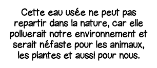 Cette eau usée ne peut pas repartir dans la nature, car elle polluerait notre environnement et serait néfaste pour le   