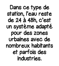 Dans ce type de station, l eau reste de 24 à 48h, c est un système adapté pour des zones urbaines avec de nombreux ha   